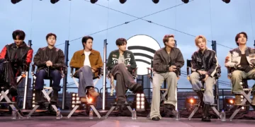 BTS US performance return