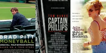 Real-Life Inspired Movies